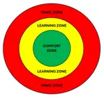 What is deliberate practice? It’s the proven method to study medicine smarter, sharpen clinical skills, and boost exam performance—without burnout.