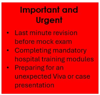 Important and Urgent