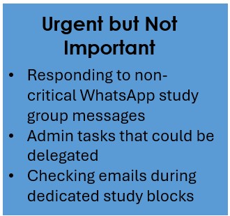 Urgent but not important