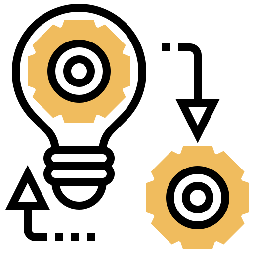 Identify Your Counter Mindsets Identify Your Counter Mindsets